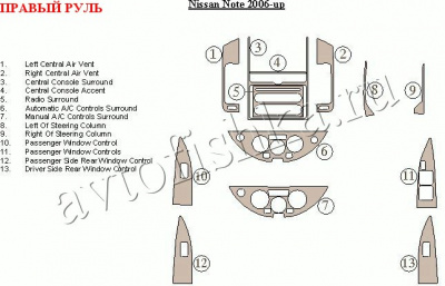 Nissan Note (05-) декоративные накладки под дерево или карбон (отделка салона), полный набор , правый руль