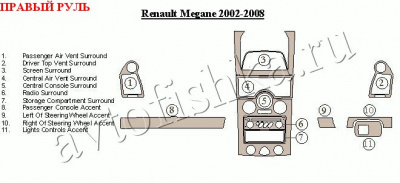 Renault Megane (02-) декоративные накладки под дерево или карбон (отделка салона), полный набор , правый руль