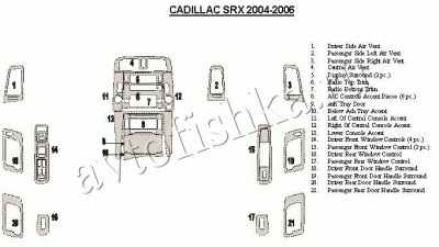 Декоративные накладки салона Cadillac SRX 2004-2006 полный набор