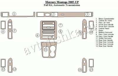 Декоративные накладки салона Mercury Montego 2005-н.в. полный набор, Автоматическая коробка передач